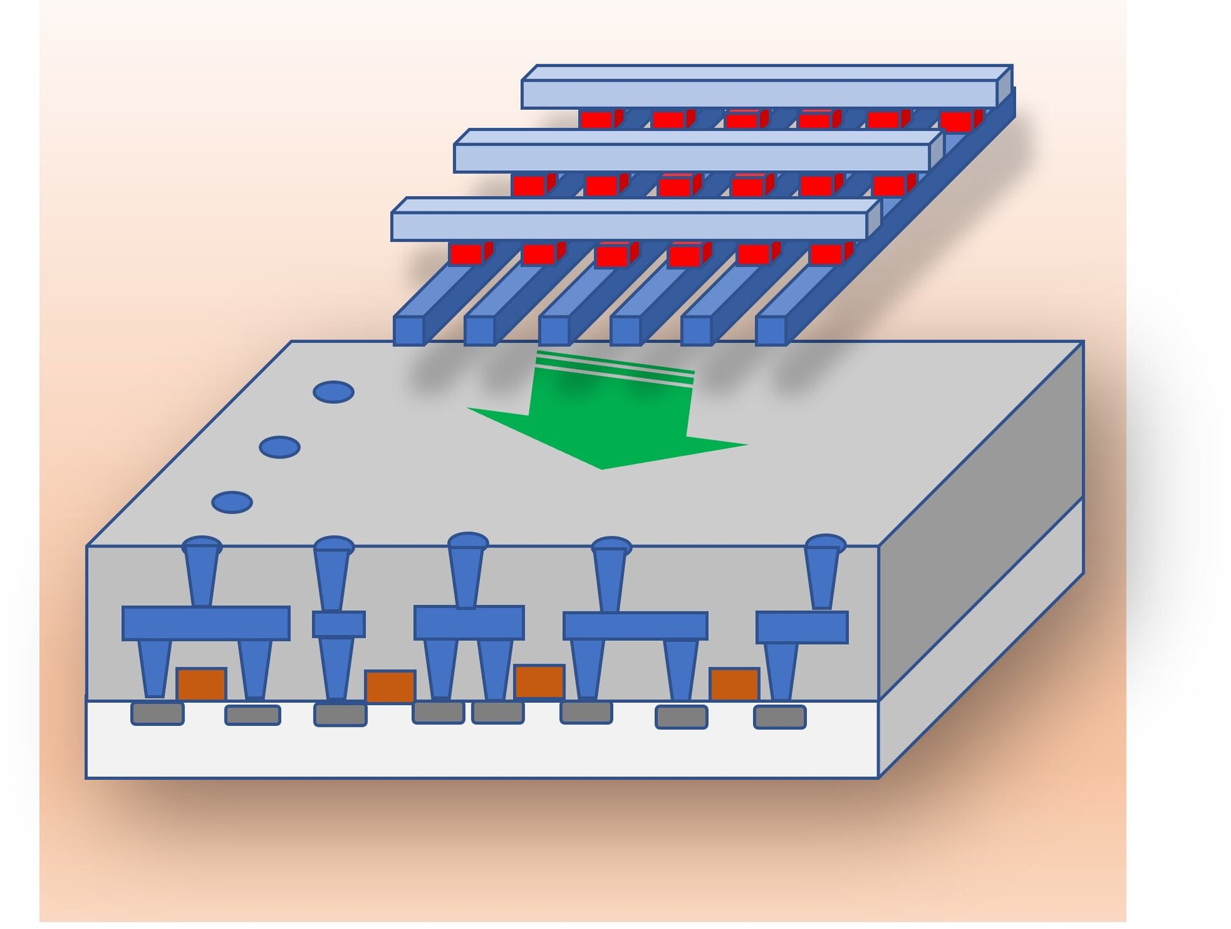 Schematische Darstellung eines Blocks mit weißer und grauer Schicht und innenliegenden Strukturen, auf den ein Gitter aus Stäben aufgebracht wird.